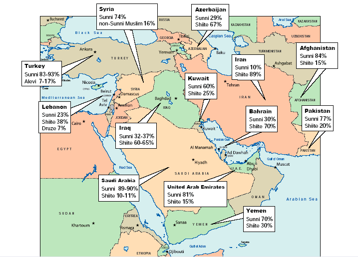 Divisions Of Islam Chart